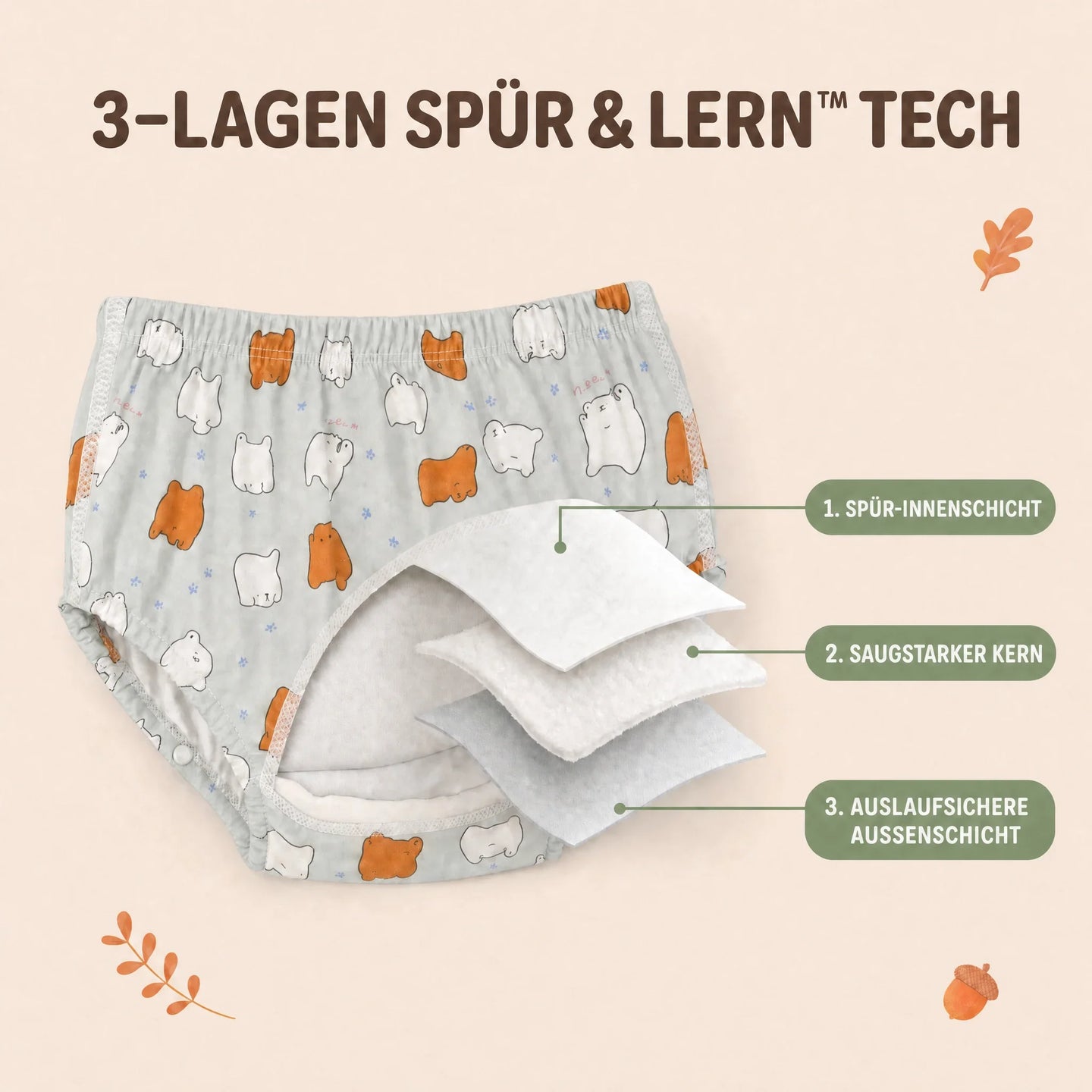 Tinkle Buddy Trainingsunterhosen - Spür & Lern Technologie