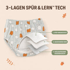 Tinkle Buddy Trainingsunterhosen - Spür & Lern Technologie