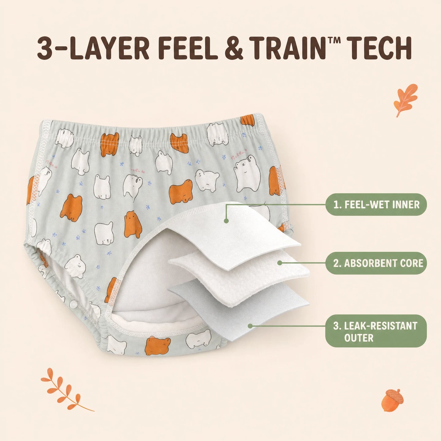 Tinkle Buddy Training Undies - Feel & Train Technology