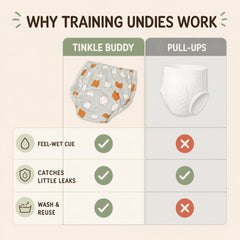 Tinkle Buddy Training Undies - Why Training Undies Work